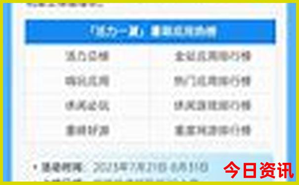 重庆自驾北海沿途景点线路